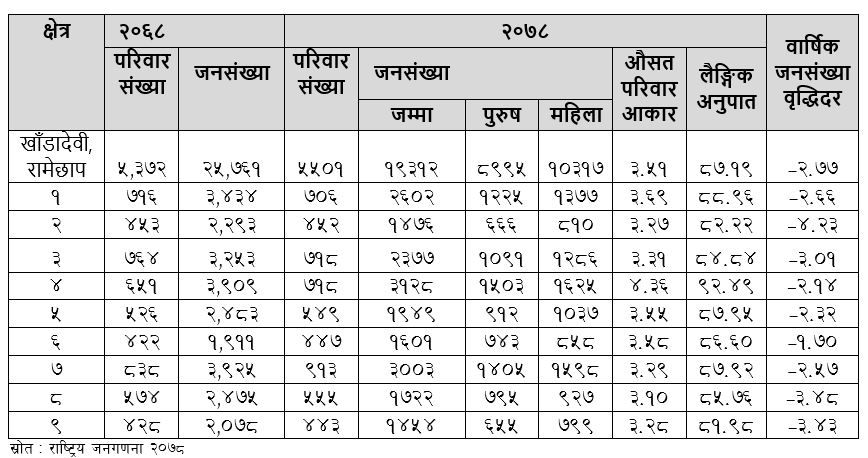 khadadevi.JPG